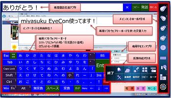 miyasukuEyeConの写真